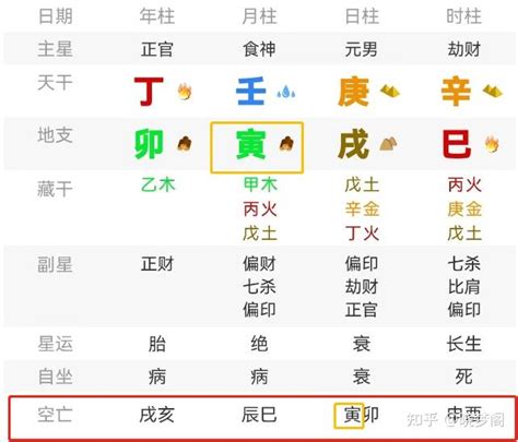 命格是什么|【命理】格局的判断——八字命理的核心